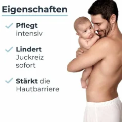 Sale Eucerin Atopicontrol Balsam - Neurodermitis, 200 ml