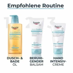 Discount Eucerin Atopicontrol Hand Intensiv-Creme, 75 ml
