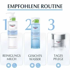 Hot Eucerin Dermatoclean Hyaluron Reinigungsmilch, 200 ml