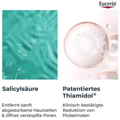 Eucerin Dermopure Clinical Körperpflege erneuernd, 200 ml