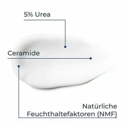 Eucerin UreaRepair Handcreme 5%, 75 ml