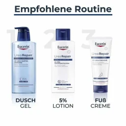 Best Eucerin UreaRepair Lotion 5%, 250 ml