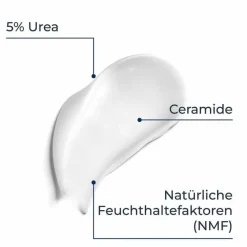 Outlet UreaRepair Lotion 10% - trockene Haut, 400 ml Trockene & Sensible Haut|Körpermilch & Lotionen
