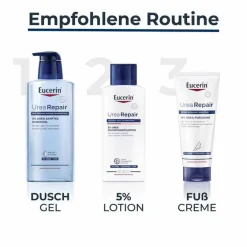 Online Urearepair Lotion 5% mit Duft, 250 ml Körpermilch & Lotionen