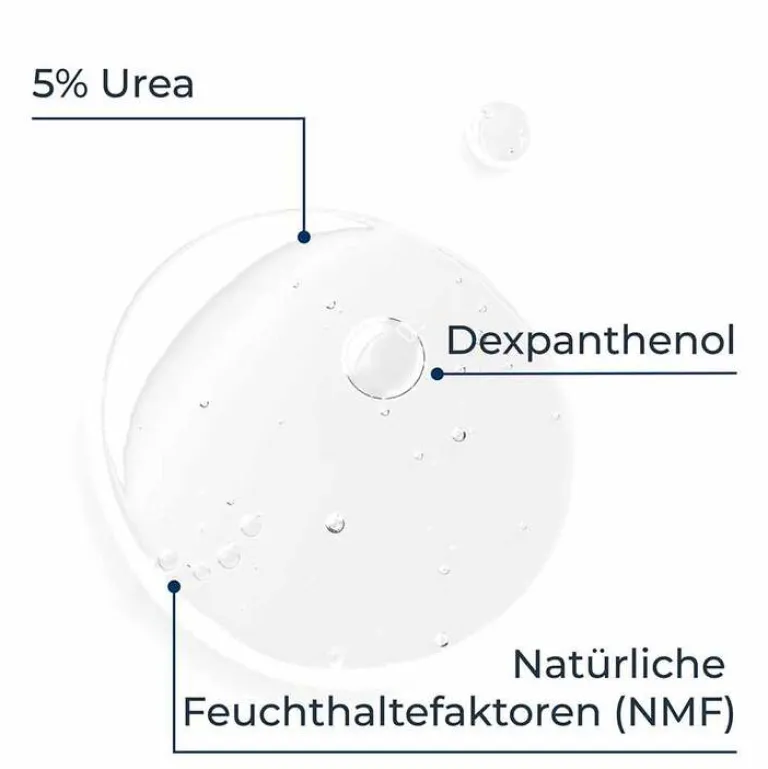 Hot Eucerin UreaRepair Sanftes Duschgel 5%, 400 ml
