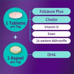 Best Femibion 3 Stillzeit 4-Wochen-Packung mit 28 Tabletten und 28 Kapseln, 2X28 St