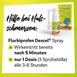 Outlet Dexcel Flurbiprofen 8,75 mg / Dosierspray Mundhöhle, 15 ml