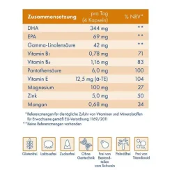Fokus IQ Quiris Weichkapseln, 120 St