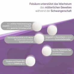 Folsäure 800 Plus B12 + Jod Tabletten, 120 St