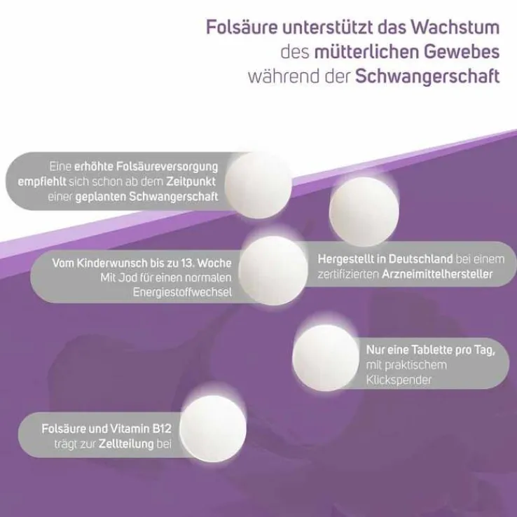 Folsäure 800 Plus B12 + Jod Tabletten, 120 St