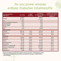New For You Eiweiß Power Erdbeer-Rhabarber, 750 g