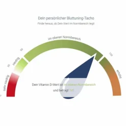 For You vitamin D3 & K2 test Bluttest für zuhause, 1 St Sonstige Tests