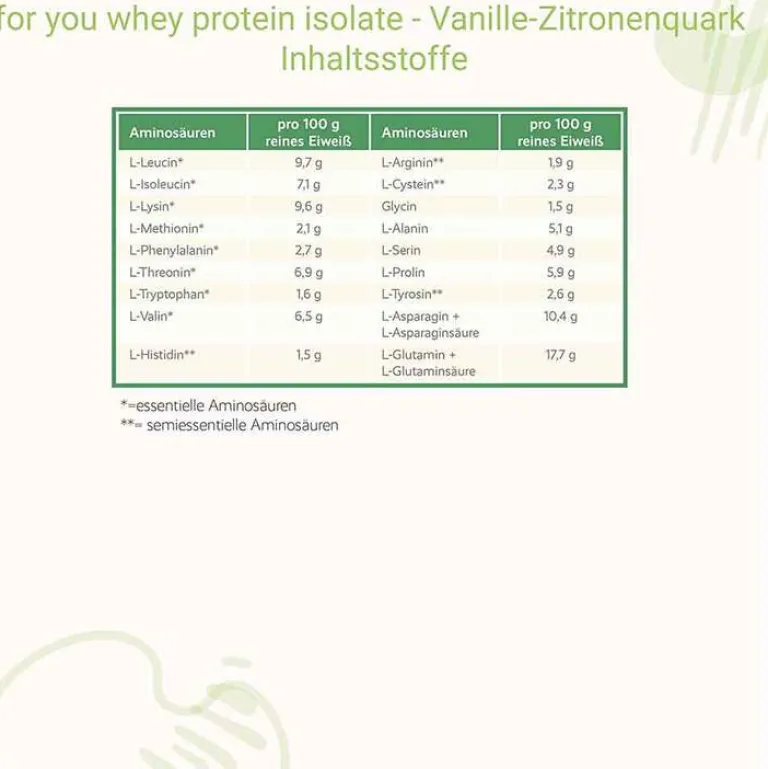 Clearance For You whey protein isolate Vanille-Zitronenquark, 600 g Aminosäuren
