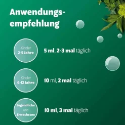 Clearance Fortolino Husten Sirup, 120 ml