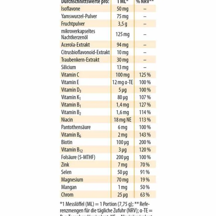 Frauenpower Dr. Jacob`s Pulver, 333 g