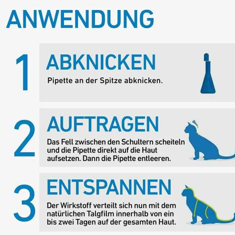 Hot ® SPOT ON Katze , 3 St Flöhe, Zecken & Co.