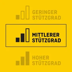 Sale Futuro Deluxe Daumen-Schiene L / XL, 1 St