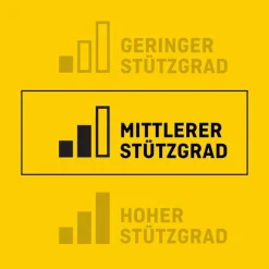 Futuro Ultra Performance Knie-Bandage Größe M, 1 St