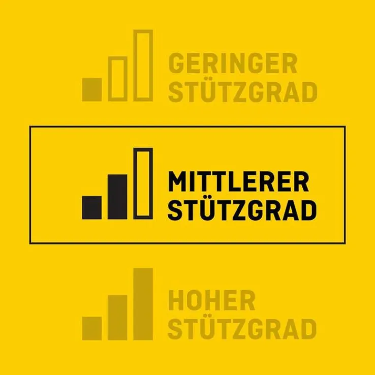 Futuro Ultra Performance Knie-Bandage Größe M, 1 St