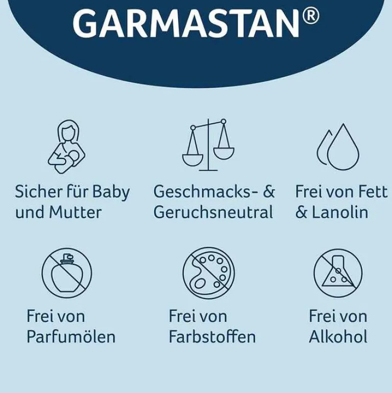 Best Garmastan Salbe, 20 g