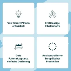 Hot Diät-Ergänzungsfuttermittel Kapseln für Hunde / Katzen, 50 St Magen & Darm|Magen & Darm