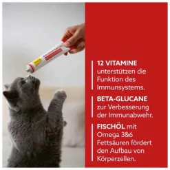 Clearance Gimpet Multi-Vitamin-Extra Paste für Katzen, 50 g