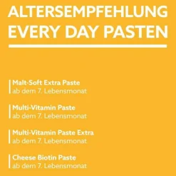 Gimpet Multi-Vitamin-Extra Paste für Katzen, 100 g