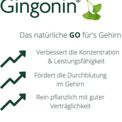 Gingonin® 120 mg Hartkapseln, 120 St