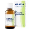 Gracia Tropfen, 50 ml