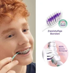 Sale Sonic Ortho Ersatzbürstenköpfe, 2 St Geräte & Zubehör