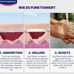 Outlet Hansaplast Zweite Haut Schutz Pflaster, 6 St