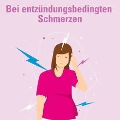 New Ibuprofen 400 mg akut Filmtabletten, 50 St Zahnschmerztabletten|Regelschmerzen Tabletten