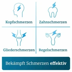 Discount IBUPROFEN ® 400 mg Filmtabletten, 50 St Zahnschmerztabletten|Regelschmerzen Tabletten