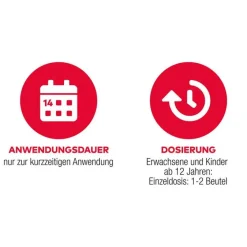 Hot Aliud Pharma Ibuprofen AL direkt 200 mg Pulver zum Einnehmen, 20 St