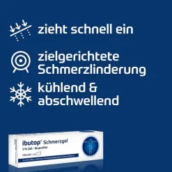 New ibutop® Schmerzgel von ®, 50 g Schmerzmittel