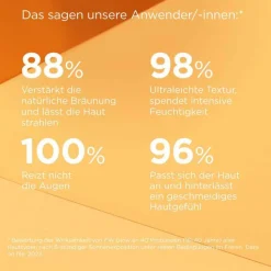 Discount Isdin Fotoprotector Fusion Water Magic glow SPF 30, 50 ml