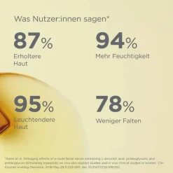 Sale ISDIN ceutics Flavo-C Ultraglican Ampullen, 10X2 ml