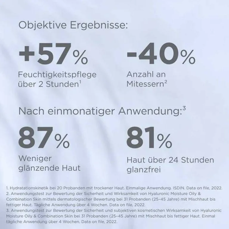 ceutics Hyaluron Moisture für fettige Haut und Mischhaut Creme, 50 g Unreine Haut