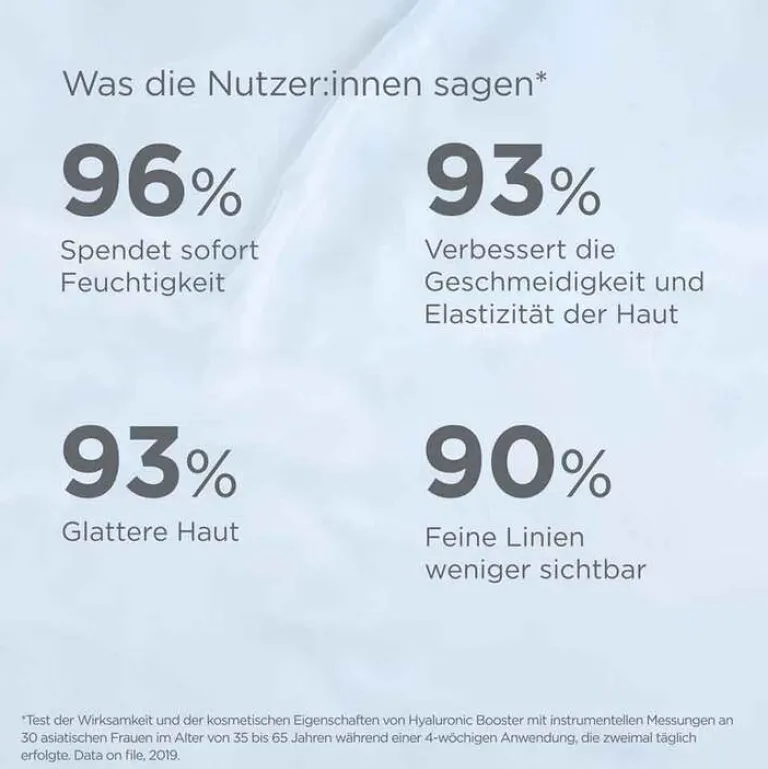 Sale Isdin ceutics Hyaluronic Booster Ampullen, 10X2 ml