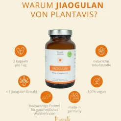 Sale Plantavis Jiaogulan Extrakt 930 mg Kapseln, 120 St