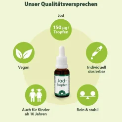 Jod Tropfen Dr. Jacob`s, 20 ml