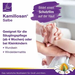 Outlet Kamillosan ® Salbe, 40 g