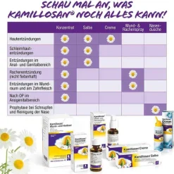 Discount Kamillosan ® Wund- und Heilbad, 250 ml