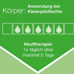 Sale Ketozolin 2 % Shampoo, 60 ml