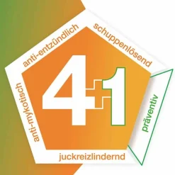 Outlet Ketozolin 2 % Shampoo, 120 ml