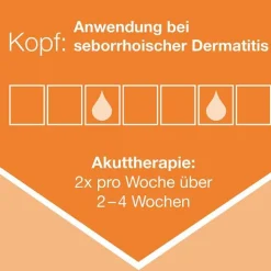 Ketozolin 2 % Shampoo , 2x120 ml