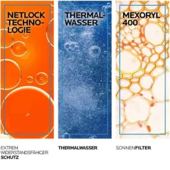 La Roche Posay Anthelios hydratisierende Creme UVmune LSF 50 +, 50 ml