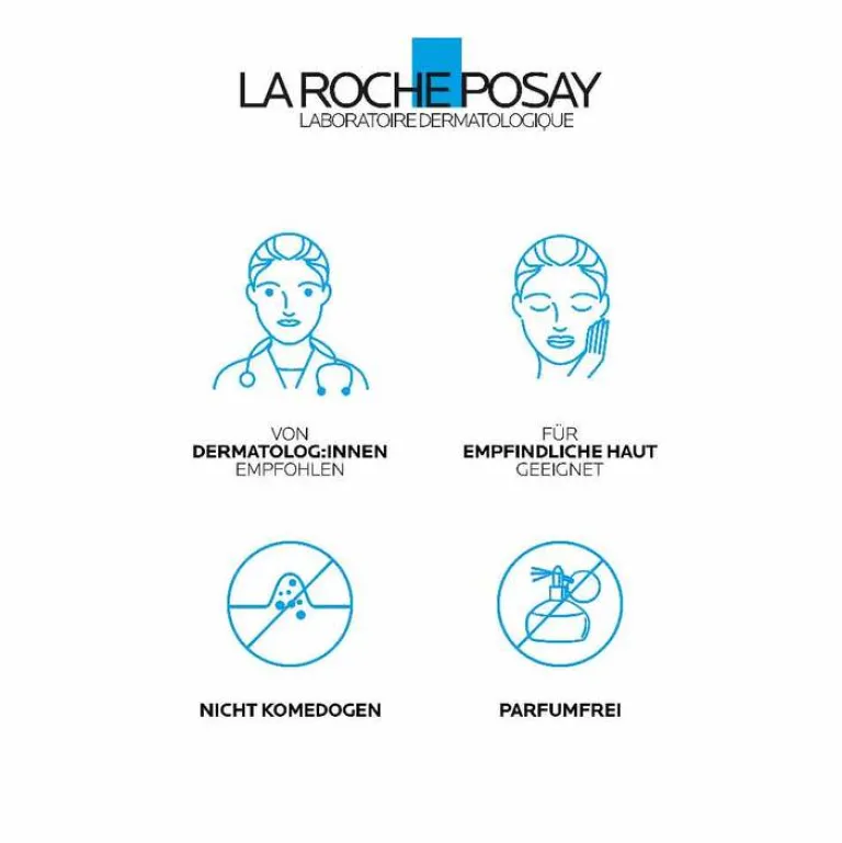 Best Lipikar Lait Urea 10%, 400 ml Neurodermitis Basispflege|Körpermilch & Lotionen