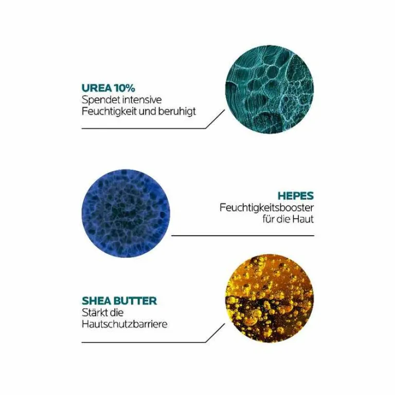 Best Lipikar Lait Urea 10%, 400 ml Neurodermitis Basispflege|Körpermilch & Lotionen