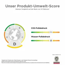 Discount Cicaplast Gel B5, 40 ml Hauttypen|Hautbedürfnisse